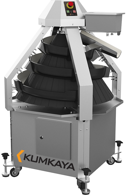 Тестоокруглитель Kumkaya CM 3300 S — тестоделители и округлители